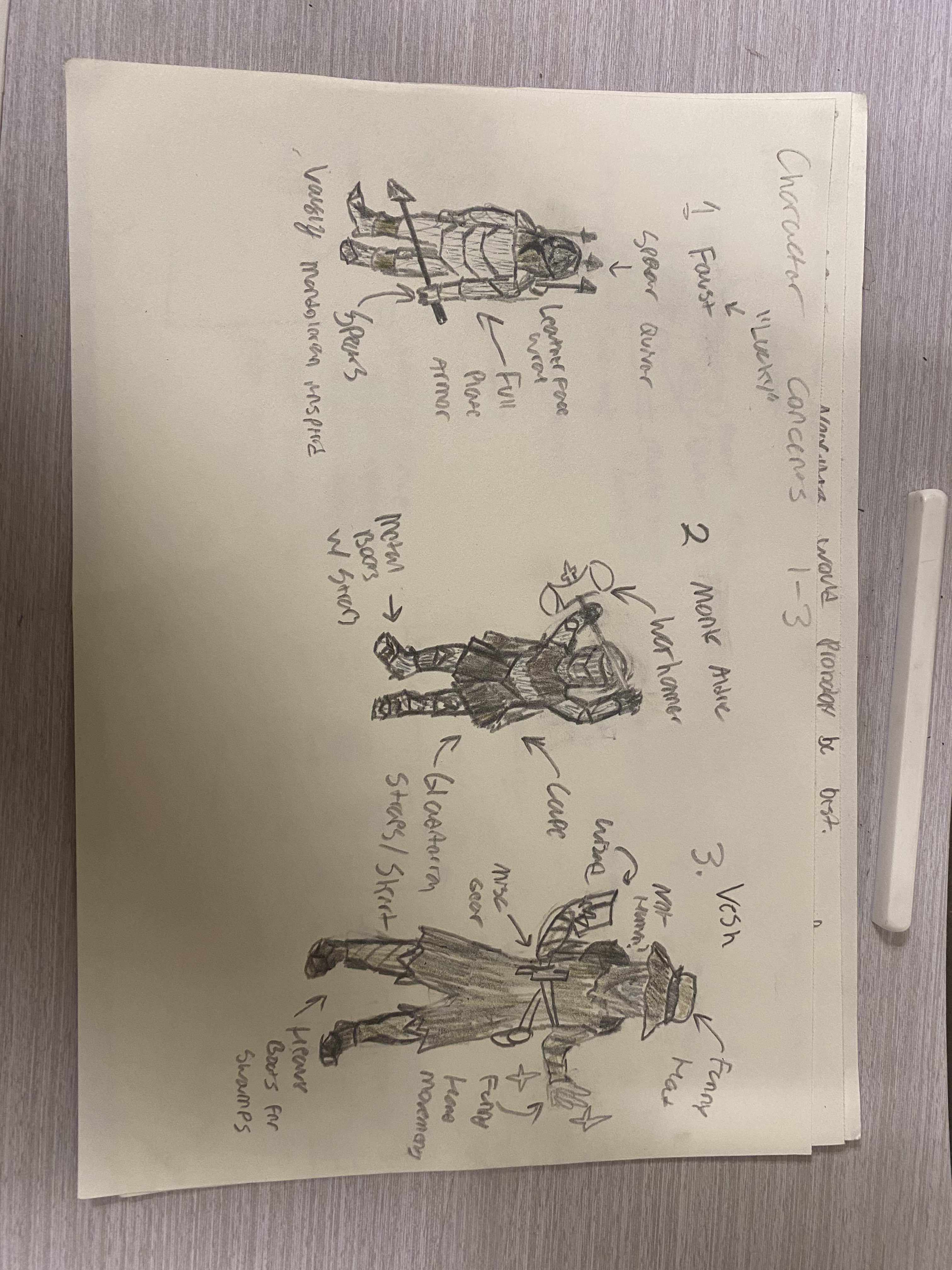 Character Concepts
